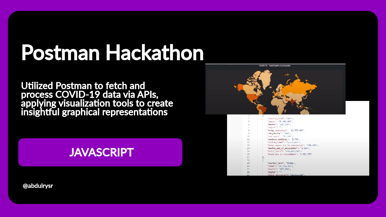 Postman Student Summit Hackathon — Visualize for the Prize poster